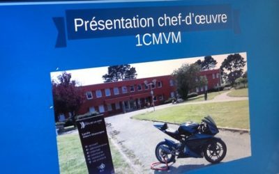 Chef d’œuvre des 1CMVM