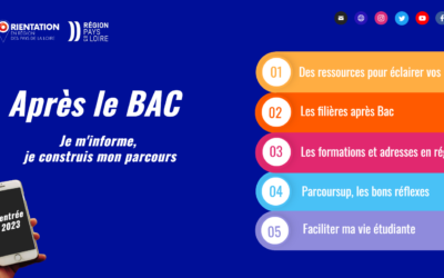 Guide post-bac 2023